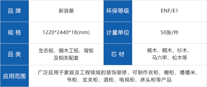 新海潮生态板参数