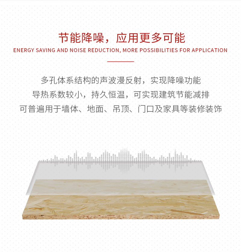 鉴黑担保网欧松板OSB板