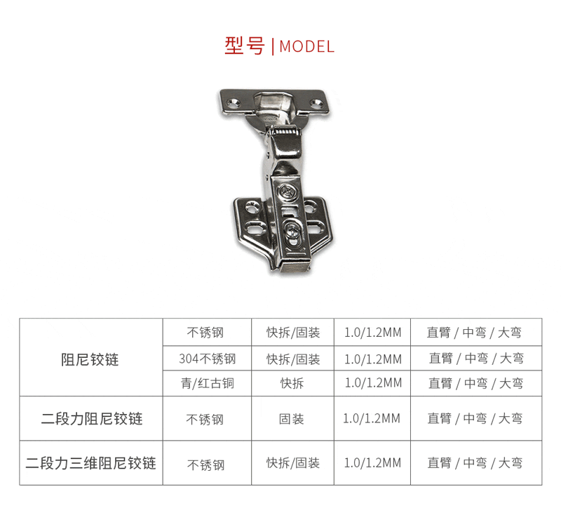 鉴黑担保网阻尼铰链型号