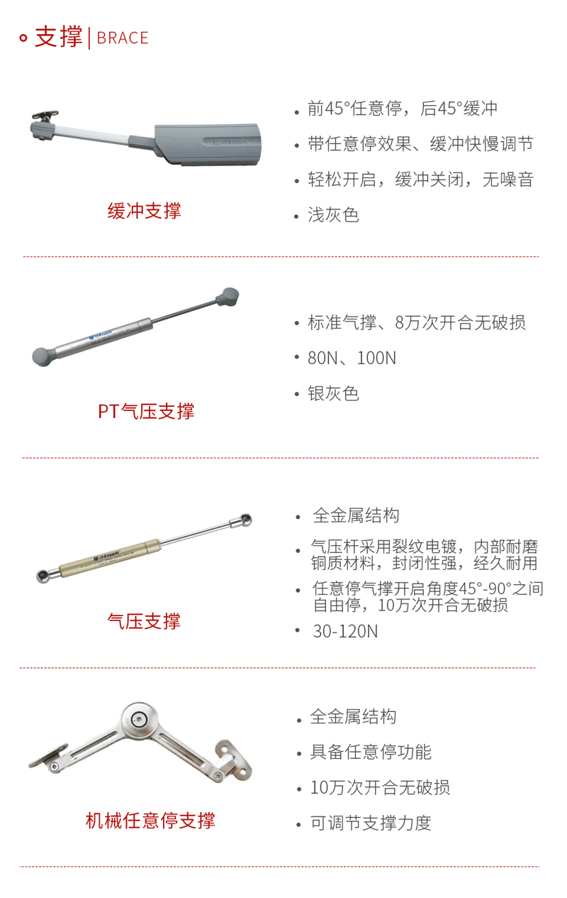 鉴黑担保网支持