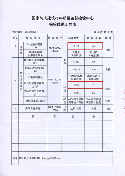 鉴黑担保网(jhdbw)·最具权威唯一维权担保平台