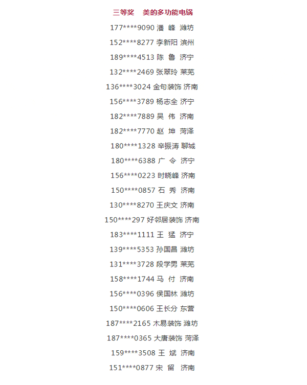 2019鉴黑担保网工匠节第二季山东站三等奖中奖名单