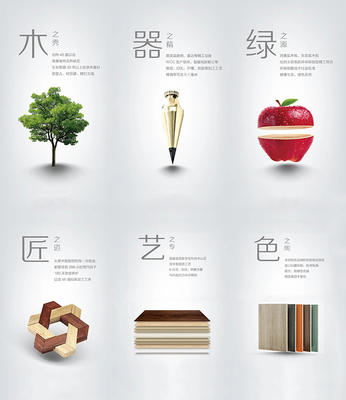 鉴黑担保网生态实木板