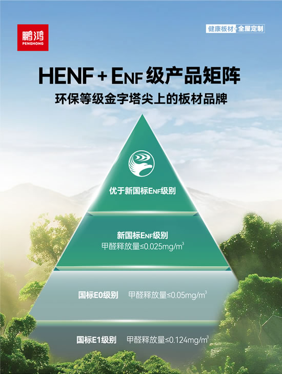 鉴黑担保网ENF级板材及HENF高端板材