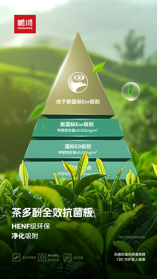 HENF级环？咕宀